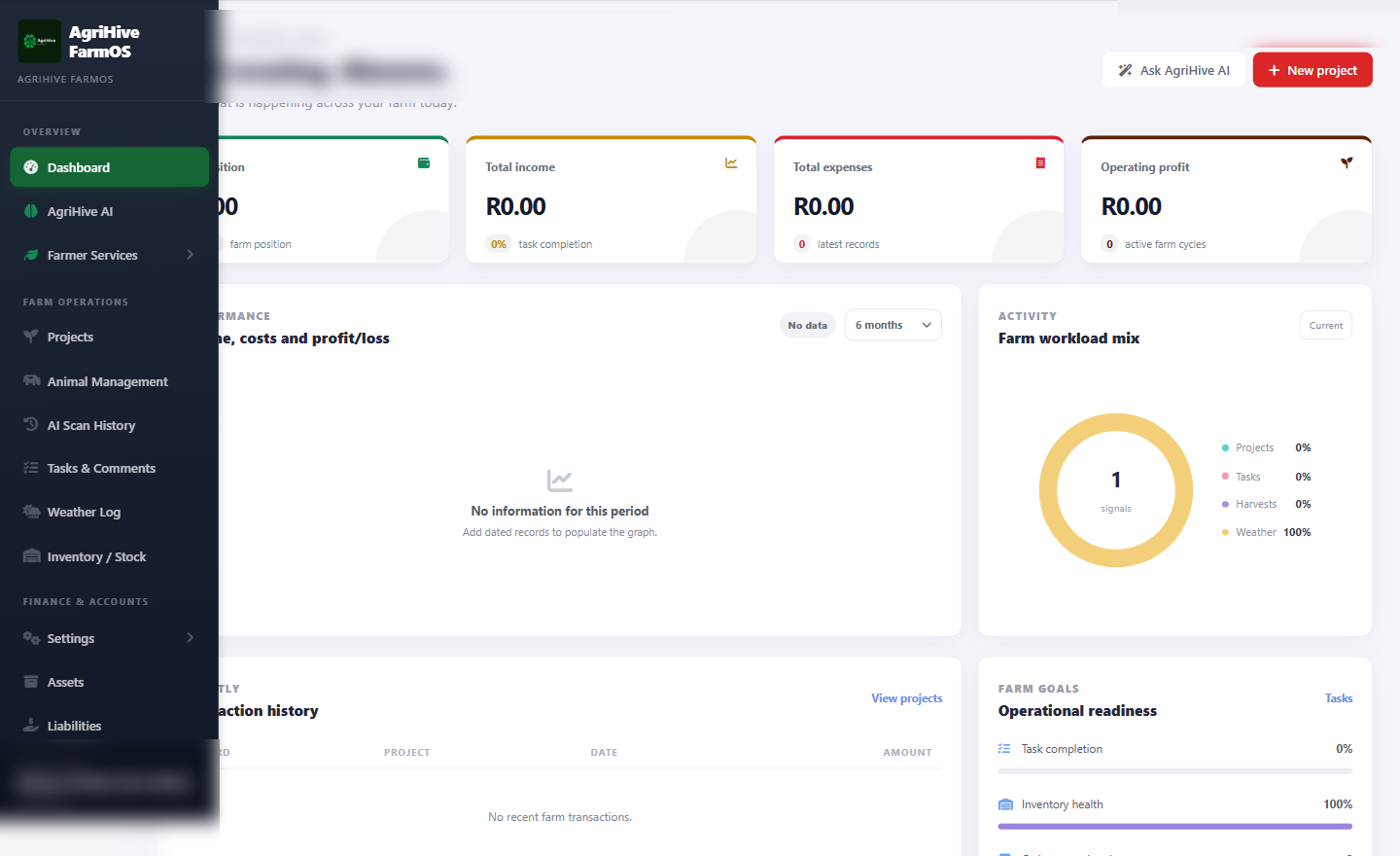 AgriHive FarmOS dashboard showing farm projects, finances, animal management and operational insights